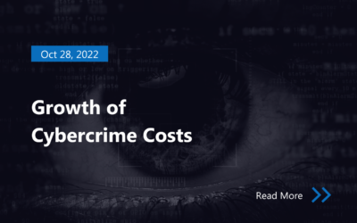 Growth of Cybercrime Costs | Infographic